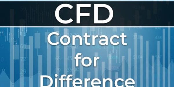 From Demo to Live Trading Platforms for Forex Market